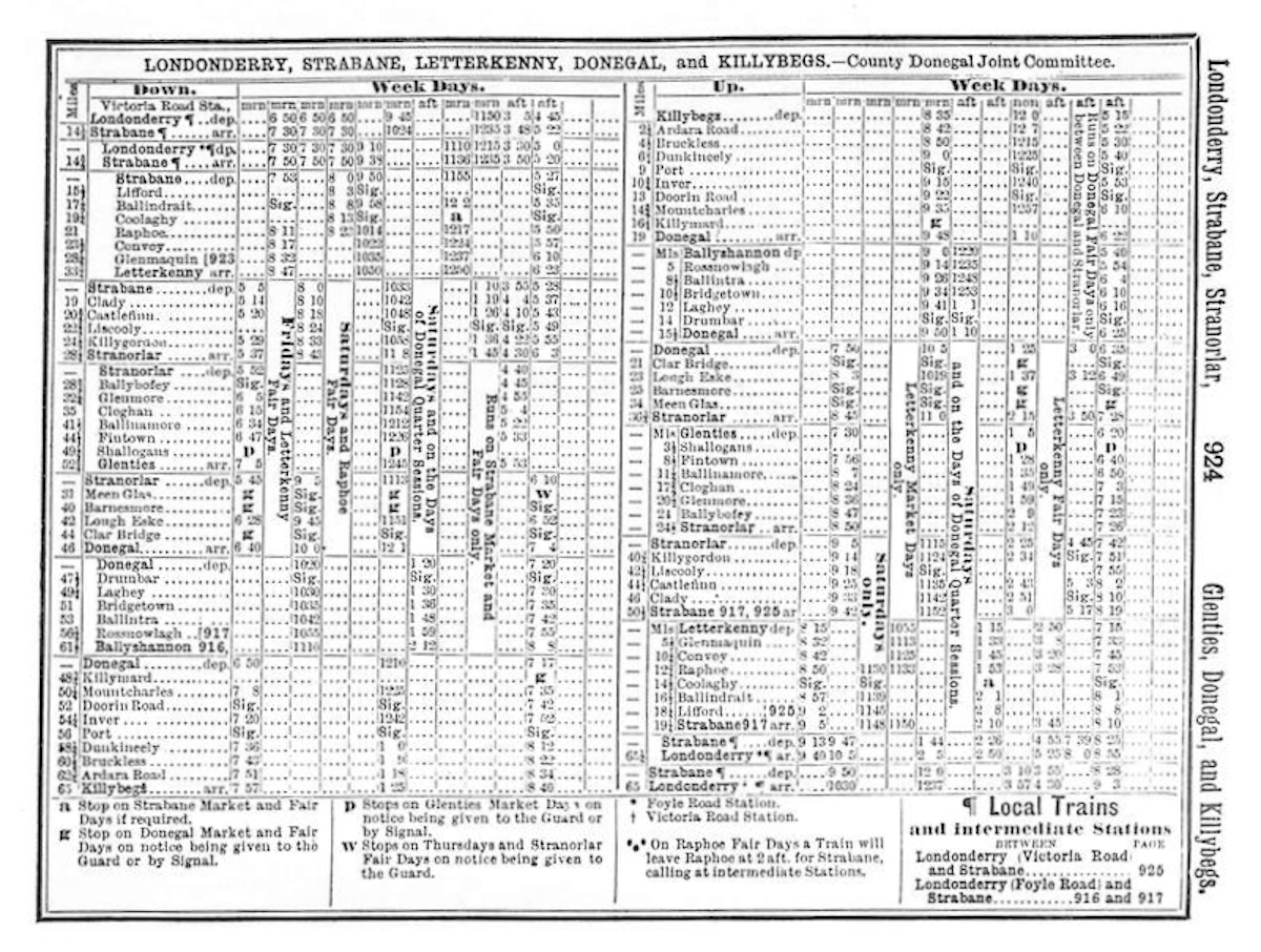 CDR Main Line and branches Timetable - Bradshaw April 1910
