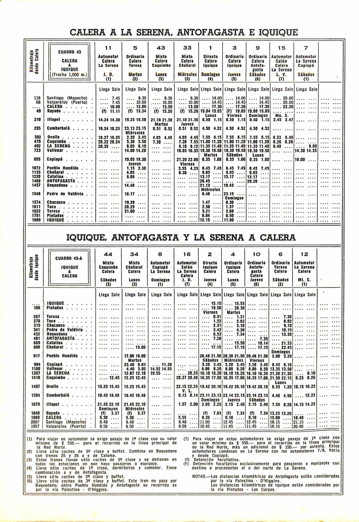 Chilean Longi Summary Timetable 15 May 1957