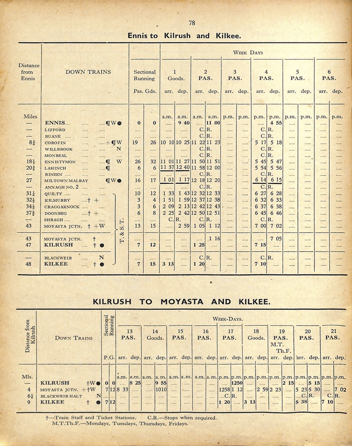 West Clare Working Timetable from 14 September 1952